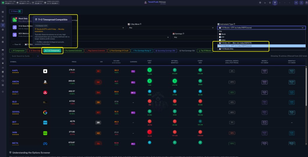 T+3 Timespread preset — Fri→Mon expiries filtered by instrument bucket